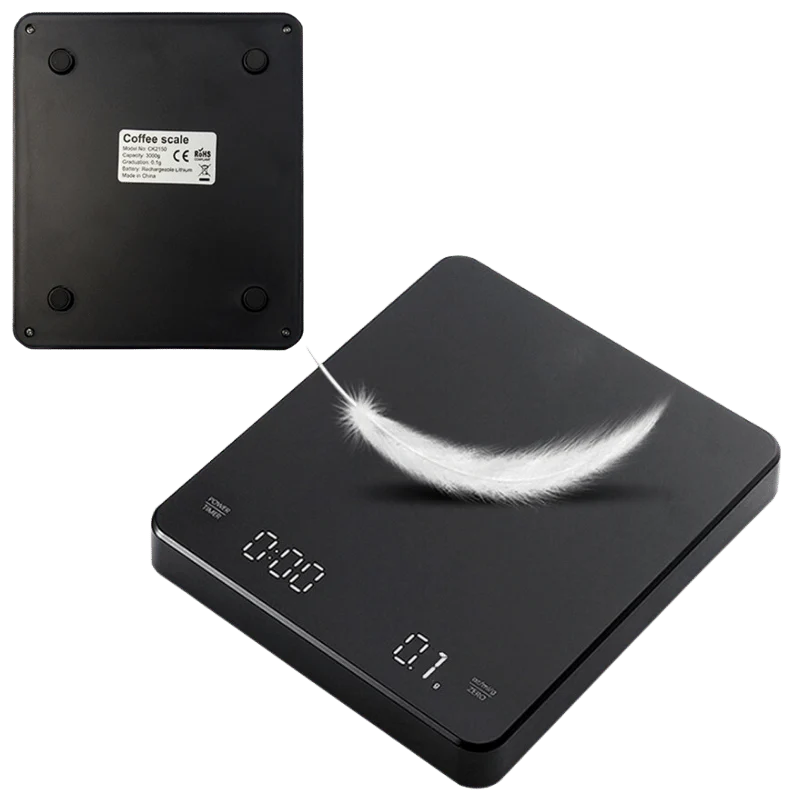 Balance Cuisine Précise