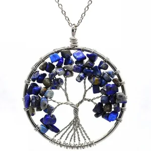 [Chakra de la Gorge] Collier Vishudda