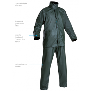 ENSEMBLE PLUIE DIFLEX